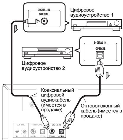 PIONEER PD50 - aydnocnHaJa - 1