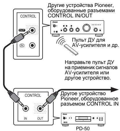 PIONEER PD50 - ceHTpaJIN3OBAHHORo ynpaBLeHnA npyRmN yctpoiCtBaMn Pioneer - 1