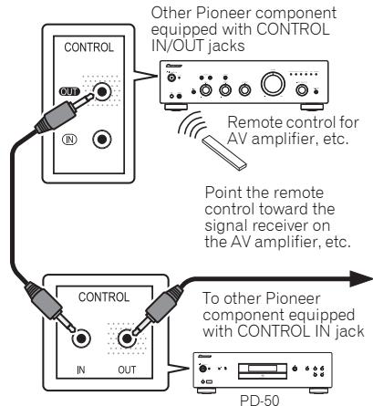 PIONEER PD50 - Using centralized control with other Pioneer components - 1