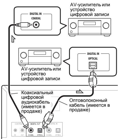 PIONEER PD50 - IopKnHoueHne BbIXoHOro anaHoroboro aydnocurhana - 2