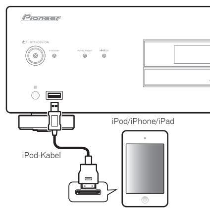 PIONEER PD50 - SchlieBen Sie iPod/Phone/iPad an. - 1