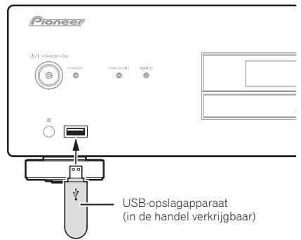 PIONEER PD50 - Bestanden aflspelen die op USB-opslagapparaten zich opgeslagen - 2