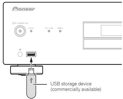 PIONEER PD50 - Connect the USB storage device. - 1
