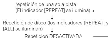 PIONEER PD50 - - Durante la reproduccion, presione el boton REPEAT. - 1
