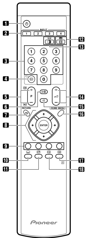 PIONEER PDP-435PE - Boîtier de télécommande - 1