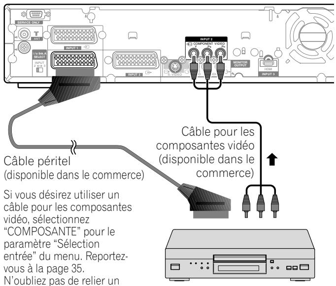 PIONEER PDP-435PE - Raccordement d'un lecteur de DVD - 1