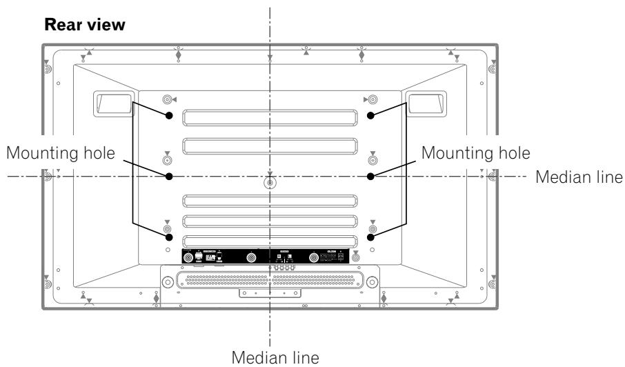 PIONEER PDP-435PE - When using other items - 1