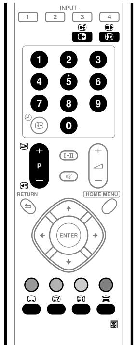 PIONEER PDP-435PE - Was ist Videotext? - 1