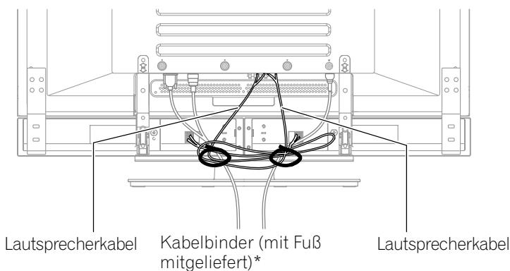 PIONEER PDP-435PE - Anbringen und Abnehmen der Schnellverschlussklemmen - 2