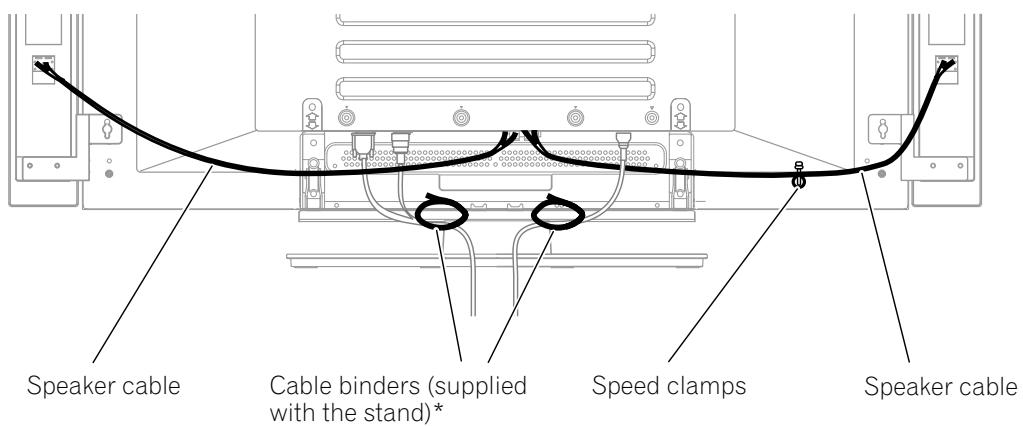 PIONEER PDP-435PE - Routing cables - 1