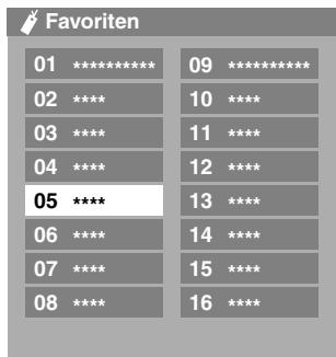 PIONEER PDP-435PE - Einstellen analoger Kanäle als Favoriten - 1