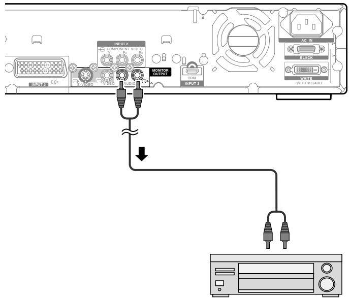 PIONEER PDP-435PE - Raccordement d'un apparéil audio - 1