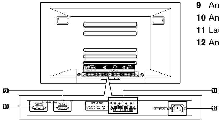 PIONEER PDP-435PE - ZUR BEACHTUNG - 2
