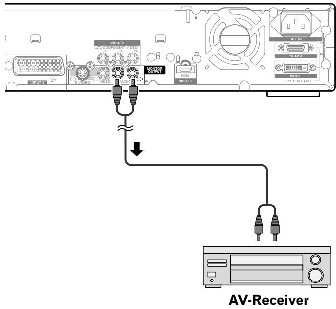 PIONEER PDP-435PE - AnschlieBen von Audio-Geräten - 1