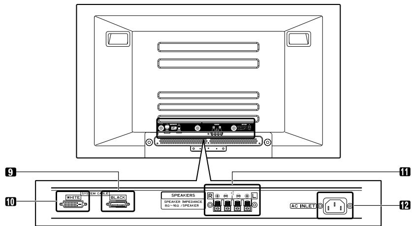 PIONEER PDP-435PE - Écran plasma - 2