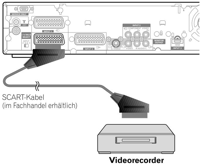 PIONEER PDP-435PE - ZUR BEACHTUNG - 1