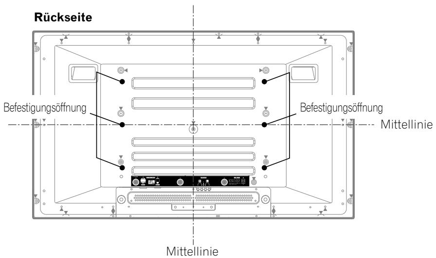 PIONEER PDP-435PE - Bei Gebrauch anderer Vorrichtungen - 1