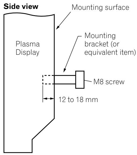 PIONEER PDP-435PE - When using other items - 2