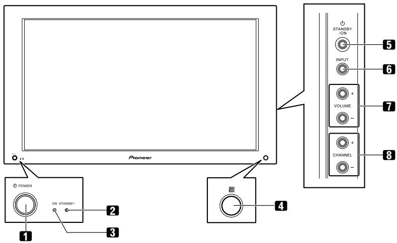PIONEER PDP-435PE - Plasma Display - 1