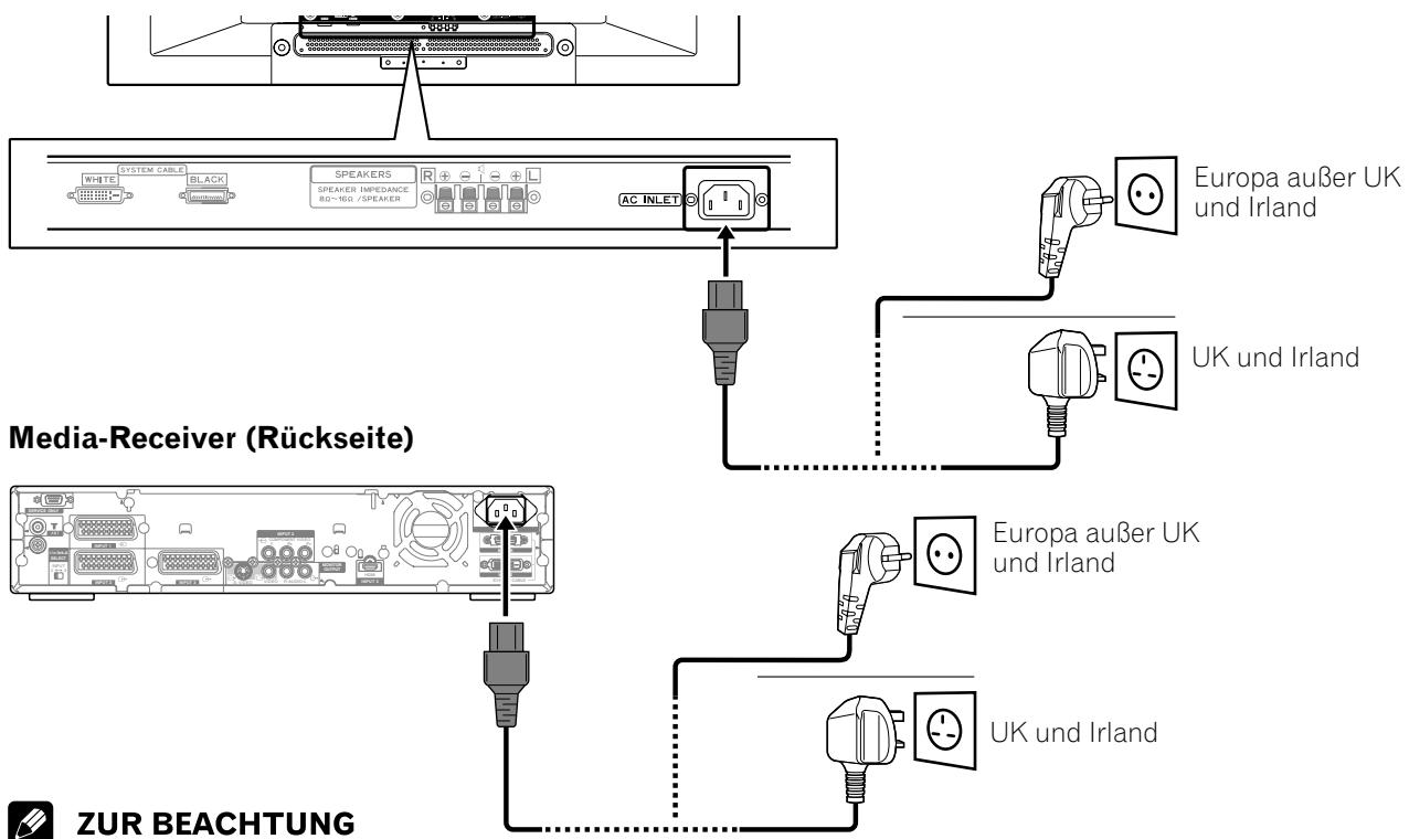 PIONEER PDP-435PE - Plasma Display (Unterseite) - 1
