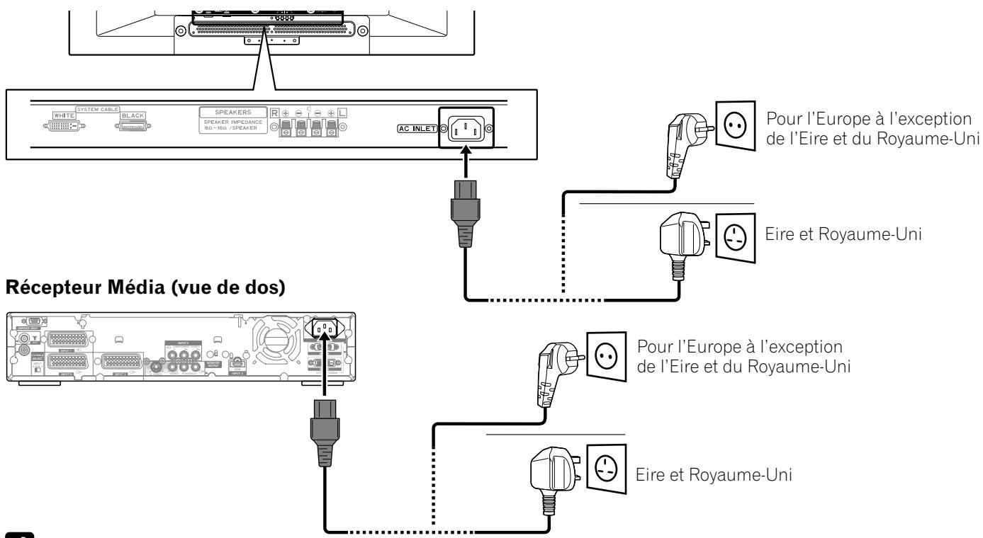 PIONEER PDP-435PE - Écran plasma (vue de dessous) - 1