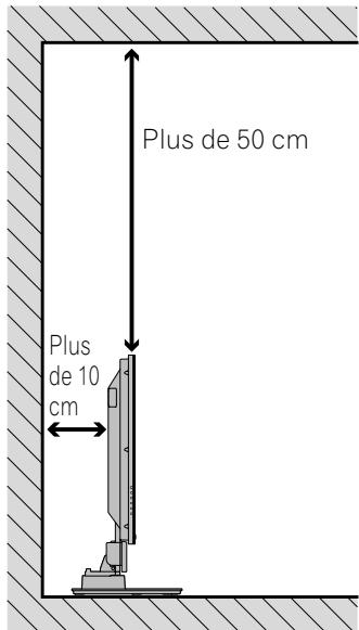 PIONEER PDP-435PE - Installation de l'écran plasma - 1