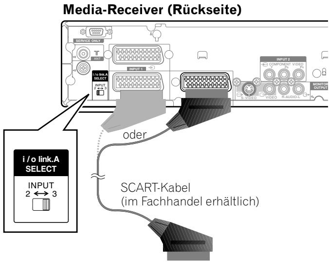 PIONEER PDP-435PE - ZUR BEAuchtUNG - 1