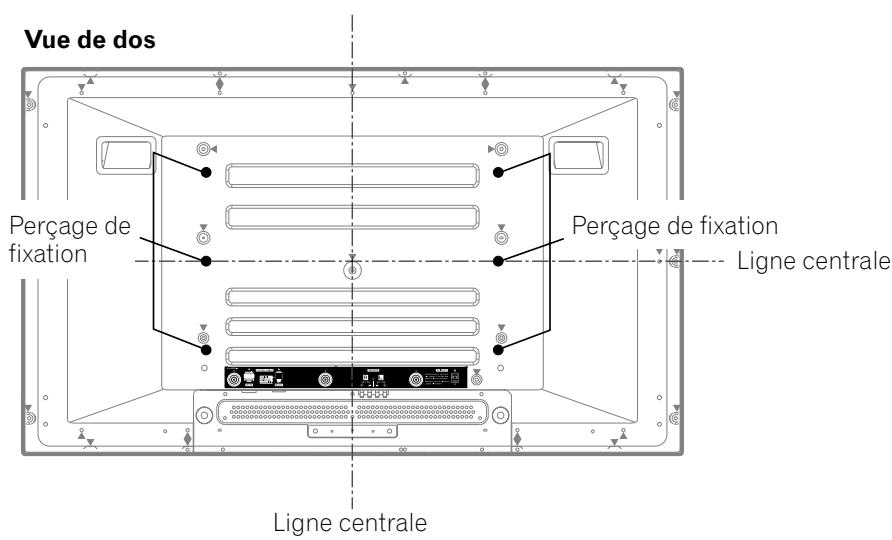 PIONEER PDP-435PE - Si vous utilisez d'autres accessoires - 1