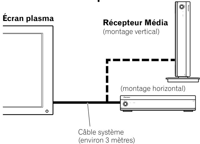 PIONEER PDP-435PE - Installation du récepteur Média - 1