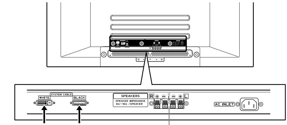 PIONEER PDP-435PE - Réglage du système - 1