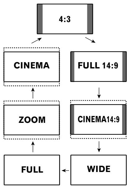 PIONEER PDP-435PE - Manual Selection - 1