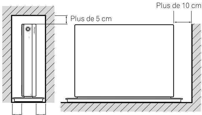 PIONEER PDP-435PE - DANGER - 3