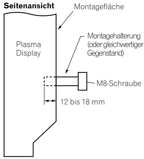 PIONEER PDP-435PE - Bei Gebrauch anderer Vorrichtungen - 2