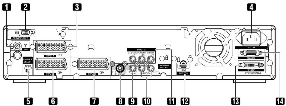 PIONEER PDP-435PE - Media Receiver - 2
