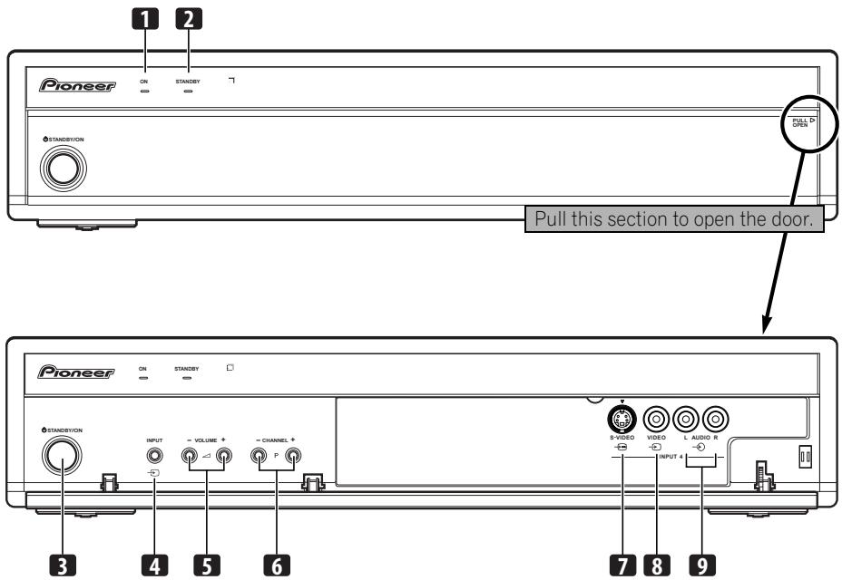 PIONEER PDP-506 PE & PDP-506FDE - Media Receiver - 1