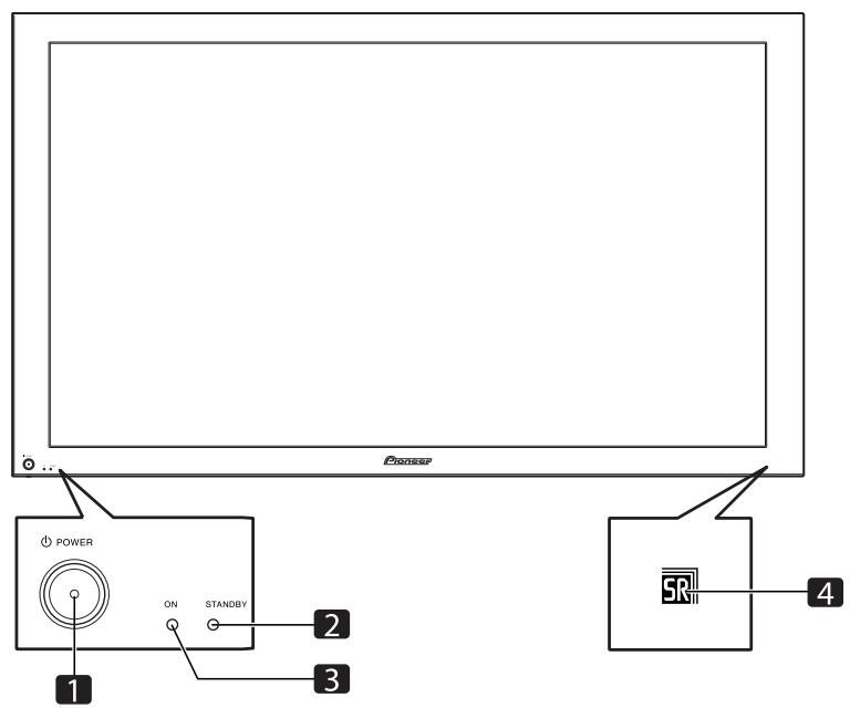 PIONEER PDP-506 PE & PDP-506FDE - Écran plasma - 1