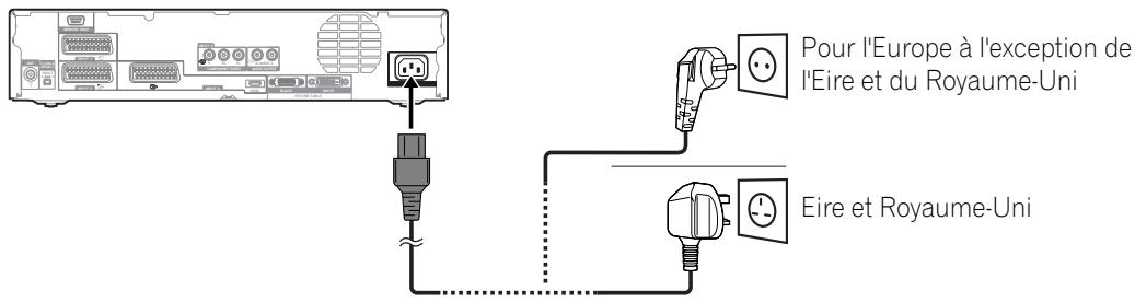 PIONEER PDP-506 PE & PDP-506FDE - Récepteur Média (vue de dos) - 1