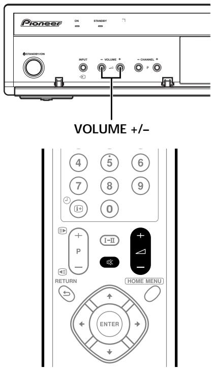 PIONEER PDP-506 PE & PDP-506FDE - Using on the remote control unit - 1