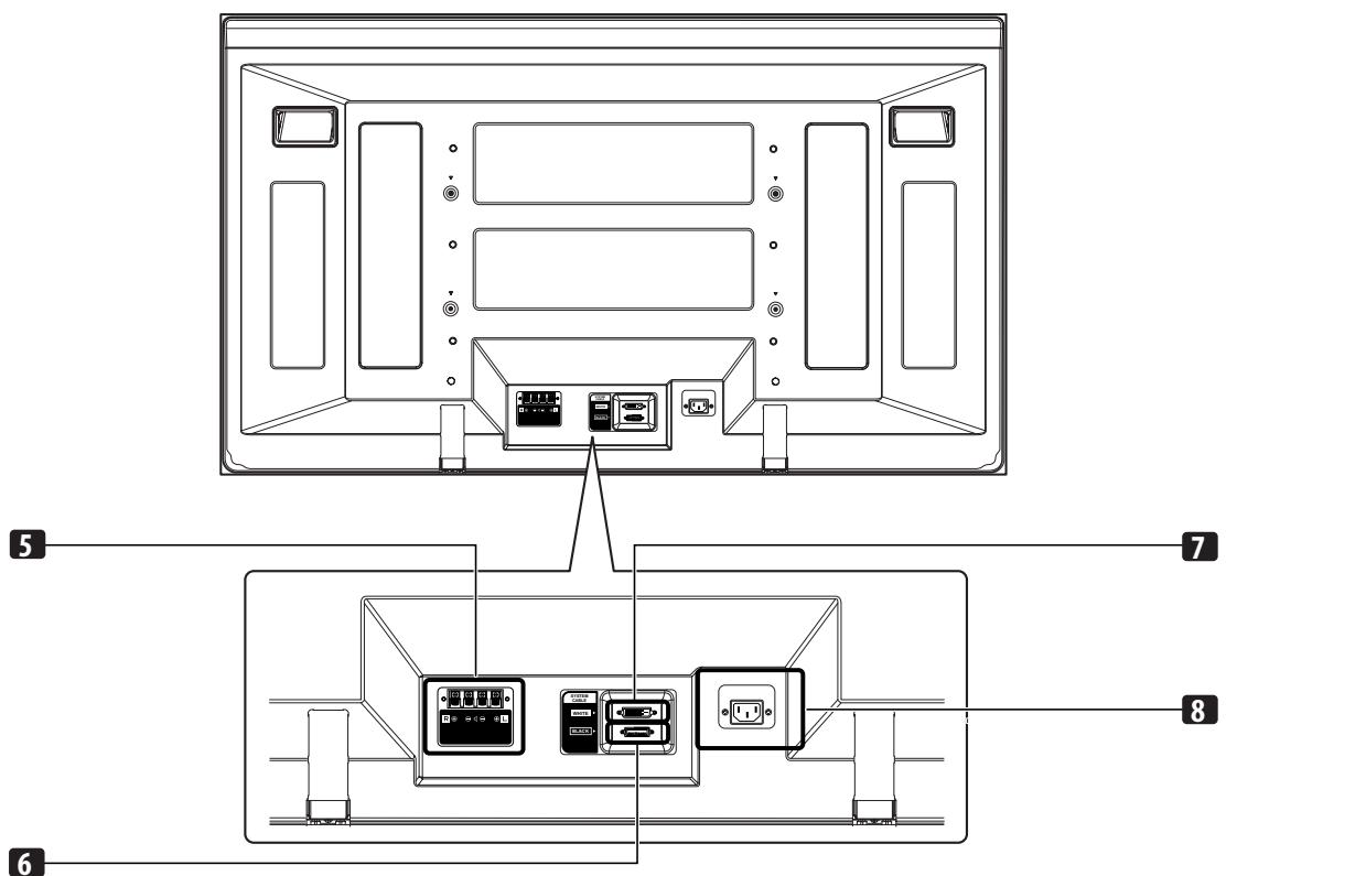 PIONEER PDP-506 PE & PDP-506FDE - Plasma Display - 2