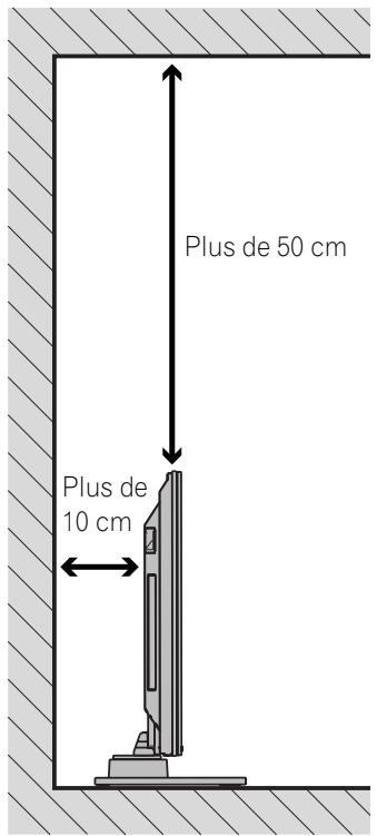 PIONEER PDP-506 PE & PDP-506FDE - Installation de l'écran plasma - 1