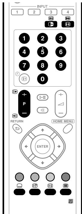 PIONEER PDP-506 PE & PDP-506FDE - What is Teletext? - 1