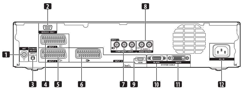 PIONEER PDP-506 PE & PDP-506FDE - Media-Receiver - 2