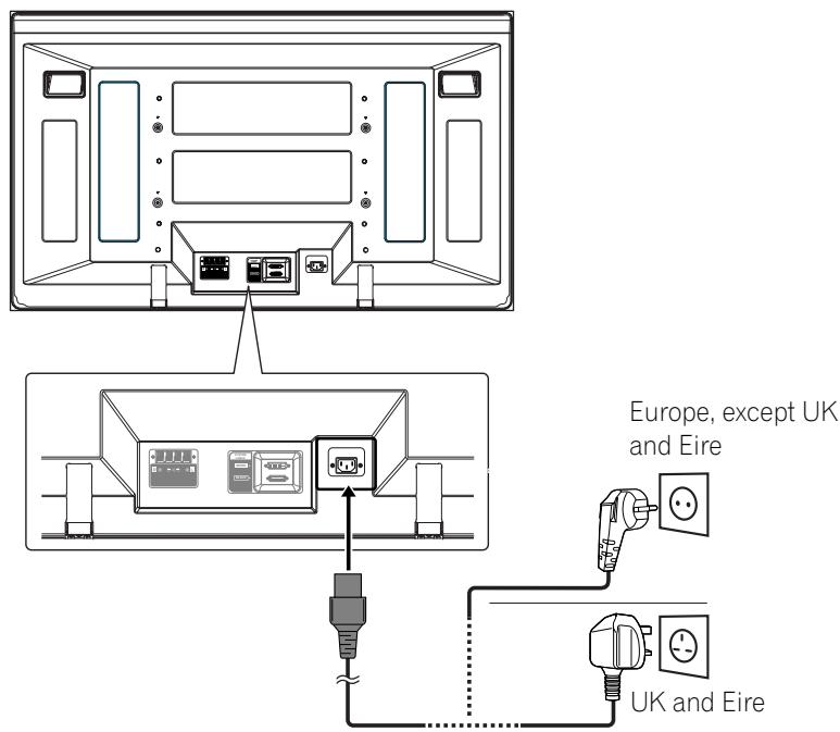 PIONEER PDP-506 PE & PDP-506FDE - Plasma Display (rear view) - 1