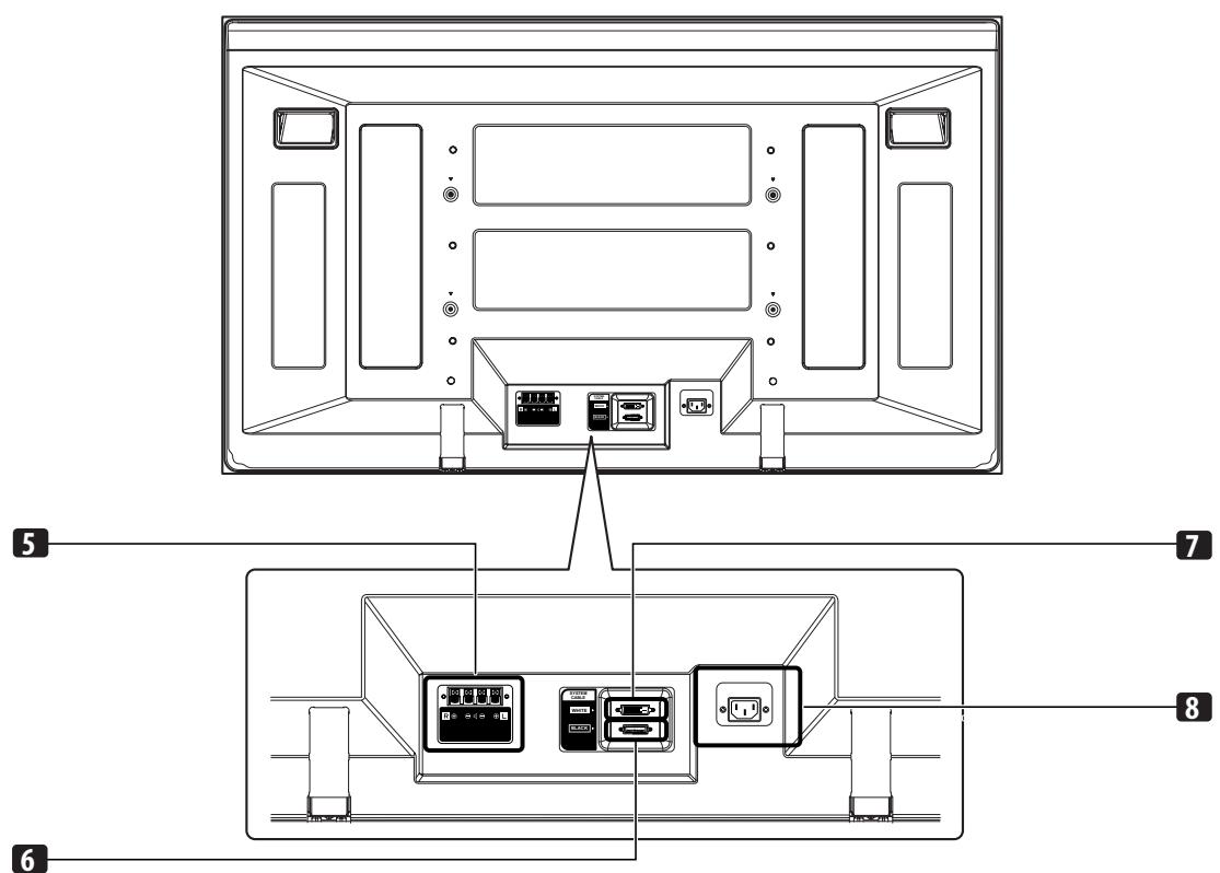 PIONEER PDP-506 PE & PDP-506FDE - Écran plasma - 2
