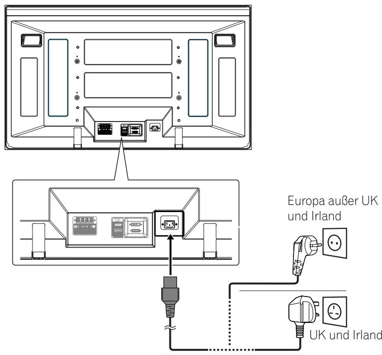PIONEER PDP-506 PE & PDP-506FDE - Plasma Display (Rückseite) - 1