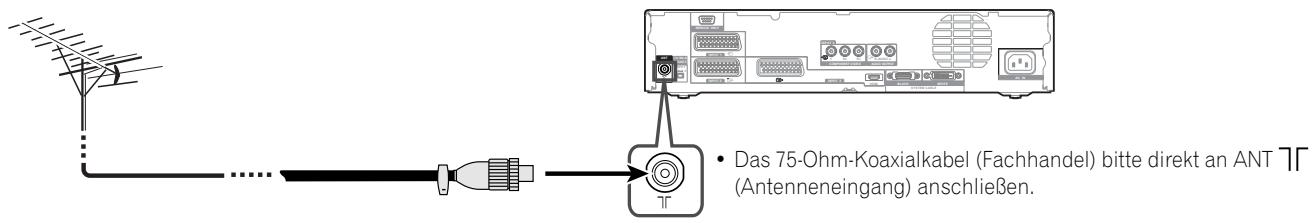 PIONEER PDP-506 PE & PDP-506FDE - Anschlieben einer Antenne - 1