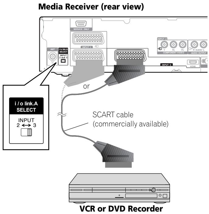 PIONEER PDP-506 PE & PDP-506FDE - NOTE - 1