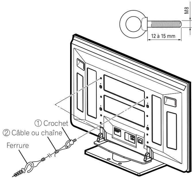 PIONEER PDP-506 PE & PDP-506FDE - REMARQUE - 1