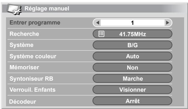 PIONEER PDP-506 PE & PDP-506FDE - Utilisation de Réglage manuel - 1