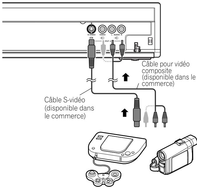 PIONEER PDP-506 PE & PDP-506FDE - Raccordement d'une console de jeu ou d'un caméscope - 1